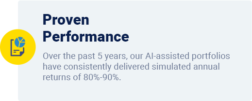 Proven Performance