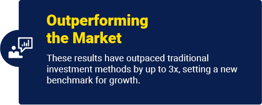 Outperforming the Market